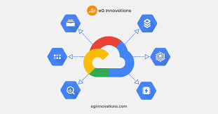 Introduction to Google Cloud Services for Observability